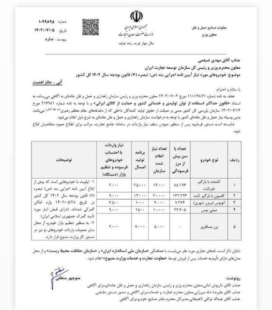 وزارت صمت، میزان نیاز حملونقل جادهای کشور تا پایان سال را اعلام کرد