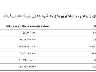 اعلام قیمت قطعی ۶ خودوری وارداتی/عرضه جدید هفته آینده