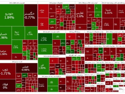 بورس در وضعیت انتظار - ایسنا