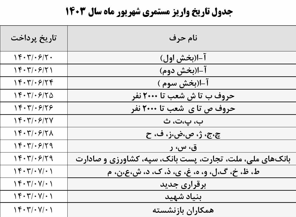 بازنشستگانی که هنوز حقوق نگرفتهاند بخوانند
